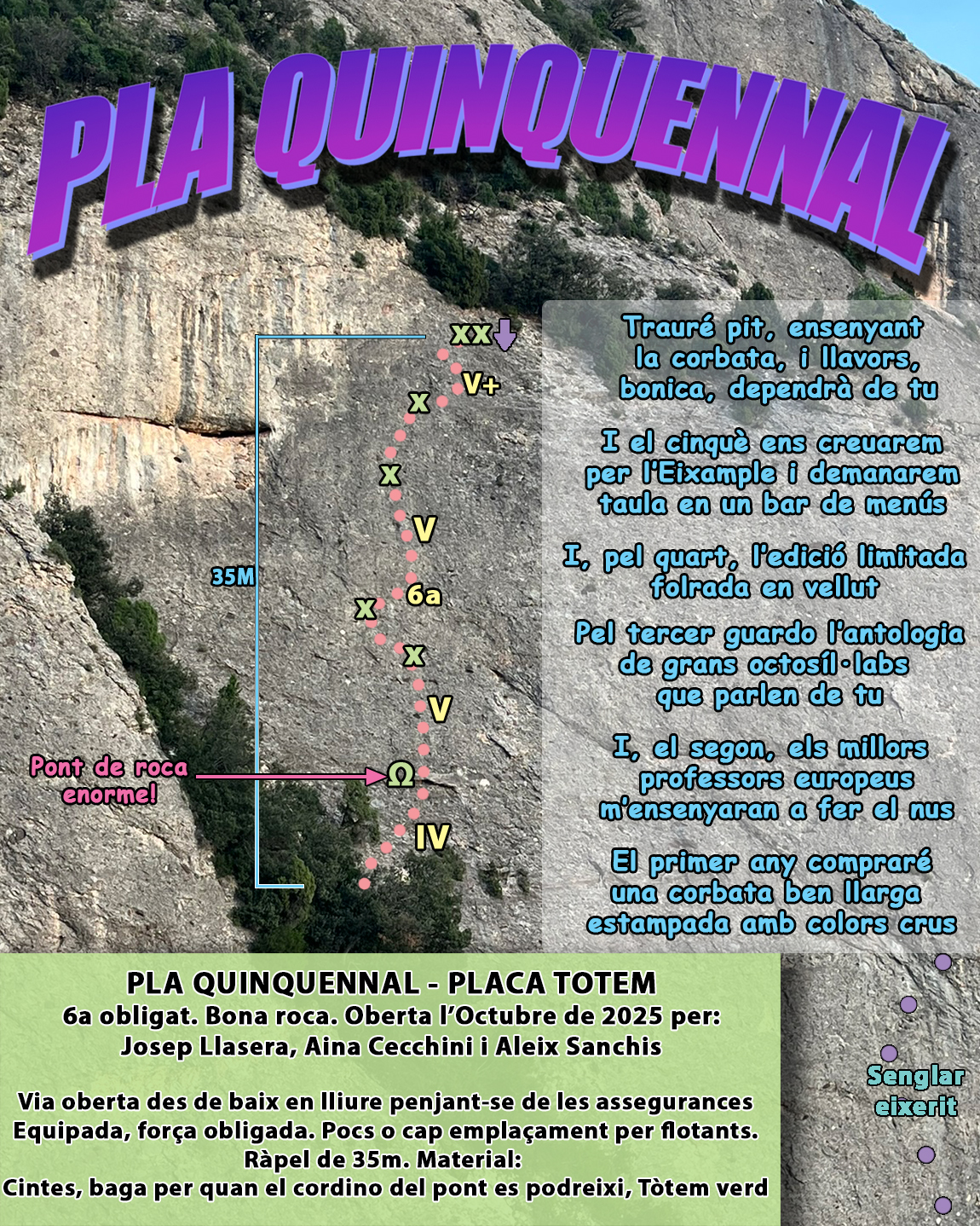 Nova via a la Pastereta: Pla Quinquennal la Placa Tòtem